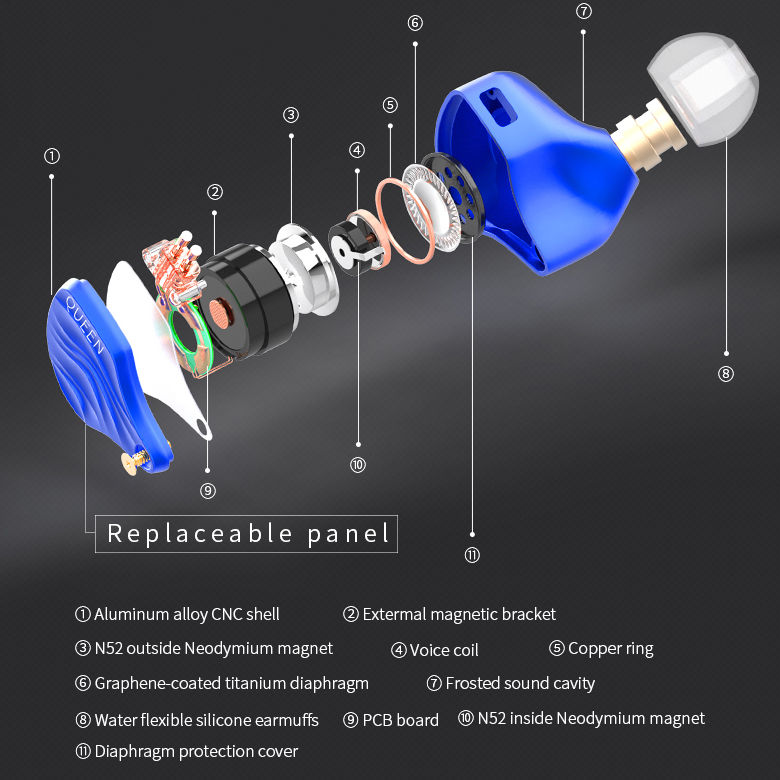 TFZ QUEEN」 気合の入ったネーミングながら、個性的に膨らむ低域と暖色  