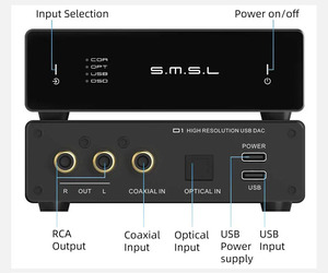 SMSL D1