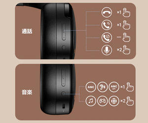 EDIFIER WH950NB Gen2