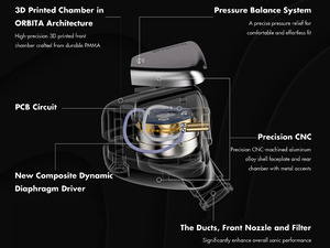 ROSESELSA QuietSea II