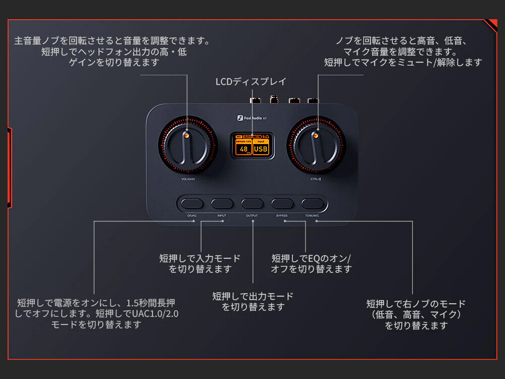 Fosi Audio K7 DAC オーディオインターフェイス Fosi Audio K7 ゲーミングHiFi DAC/アンプ｜マクアケ
