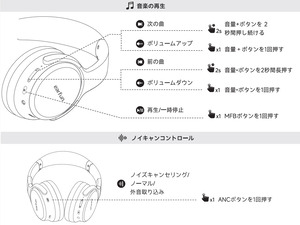 EarFun Tune Pro