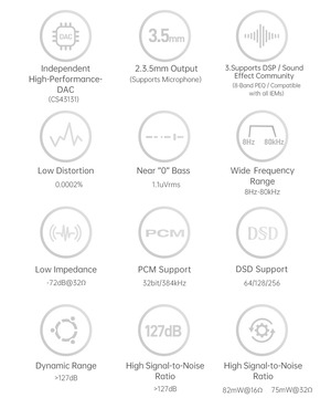 TANCHJIM Stargate II