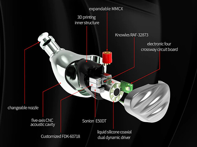 棚からレビュー】 「BGVP NS9」 7BA+2DD構成で驚くほど