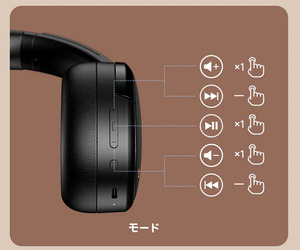 EDIFIER WH950NB Gen2