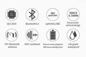 FiiO UTWS1
