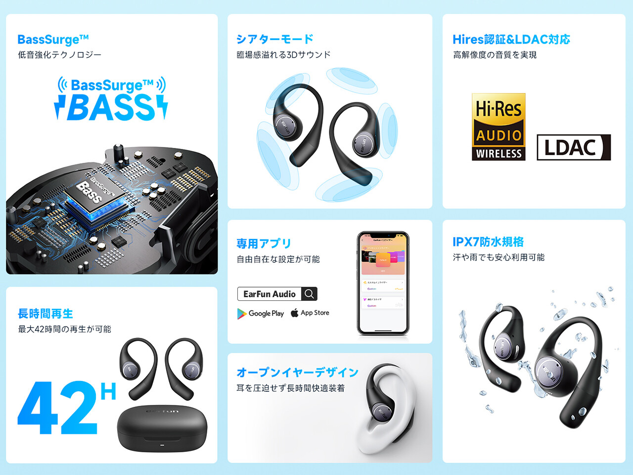 EarFun OpenPump ワイヤレスイヤホン EarFun OpenJump」 同社初のオープンイヤー型。LDAC対応など高