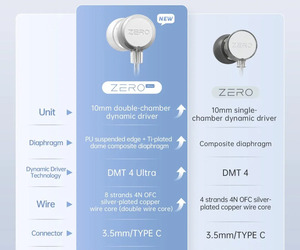 TANCHJIM ZERO ULTIMA