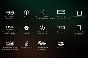 Hidizs AP80 PRO-X