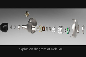 KEFINE X ANGELEARS Delci AE