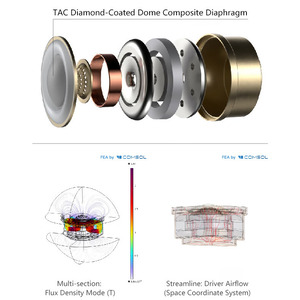 Moondrop（水月雨） Kadenz