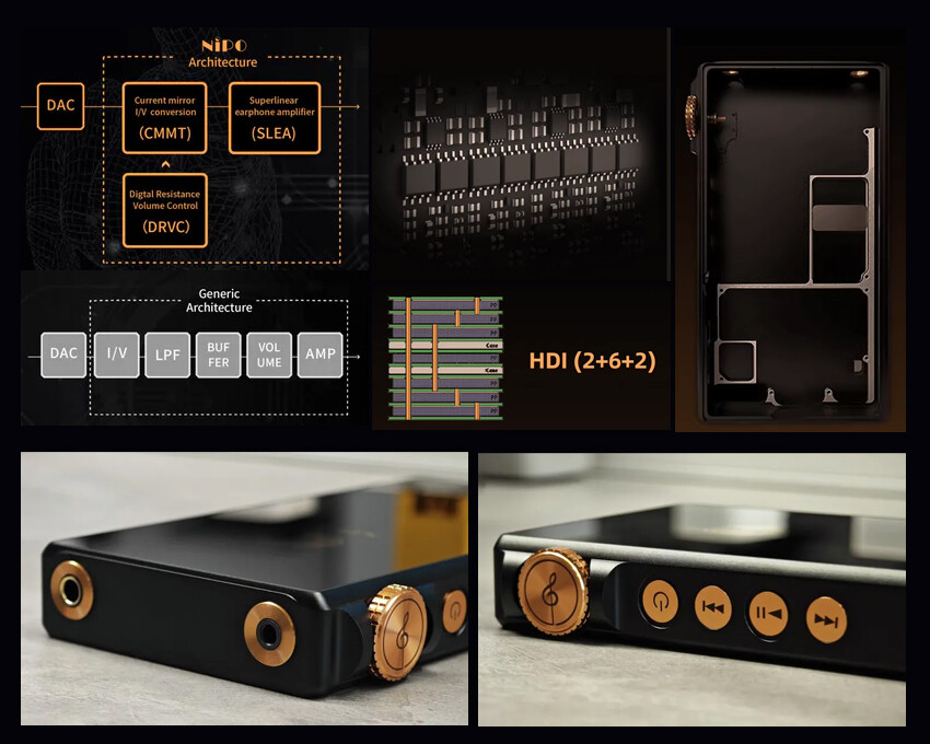 NiPO N2」 数多くの独自技術を詰め込みバランスに優れた上質な