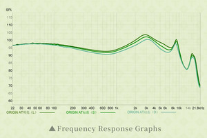 TANCHJIM Origin Asano Tanch Lost Manor