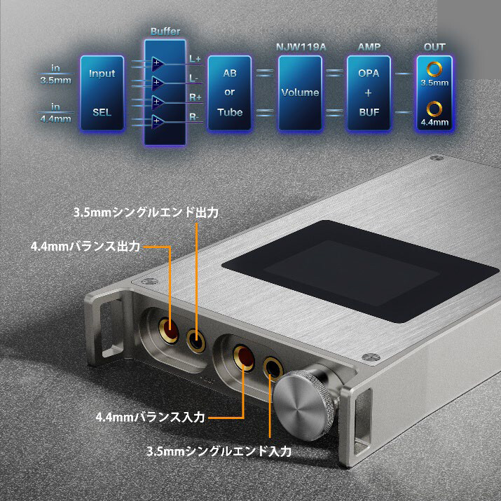 iBasso PB6 MACAW」 JAN6418真空管を4基搭載。TUBE/ClassABモード切替