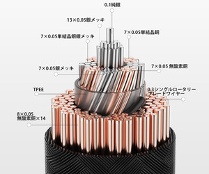 TWISTURA RHYMING DUST