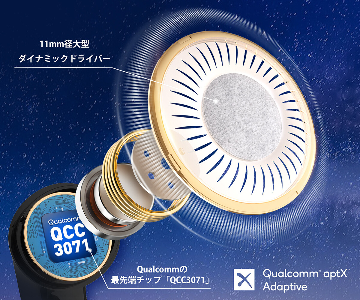 EarFun Air Pro 3」 QCC3071搭載、43dB ANC機能とaptX Adaptive EarFun Air Pro 3」 QCC3071搭載、43dB ANC機能とaptX Adaptive