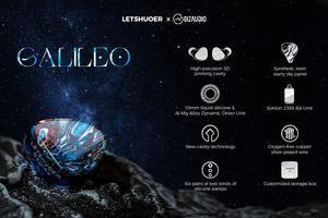 LETSHUOER x GIZAUDIO Galileo