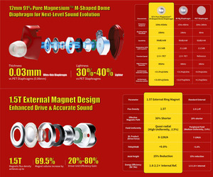 HIDIZS MK12 x DucBloke