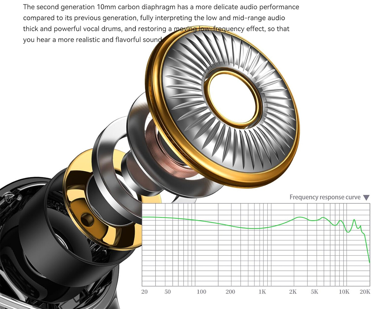 WGZBLON) BLON BL-03 II」 高評価の個性的モデルが5年越しのバージョン