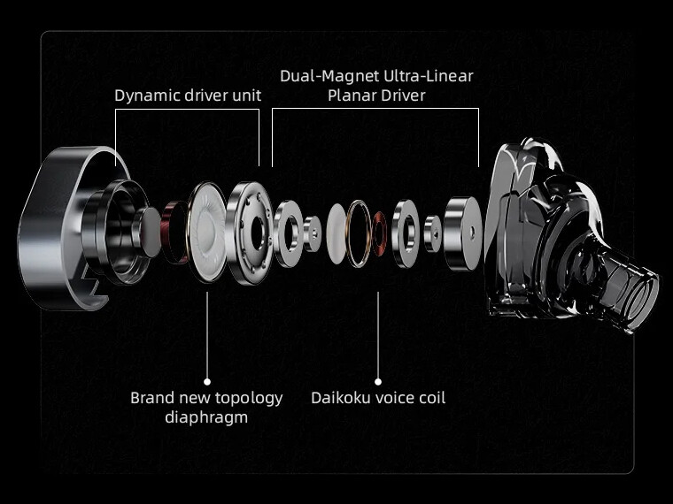 ROSESELSA / Rose Technics Aurora Ultra」 トポロジー振動板DD+平面
