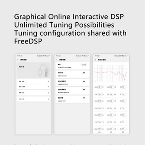 Moondrop（水月雨） Kadenz
