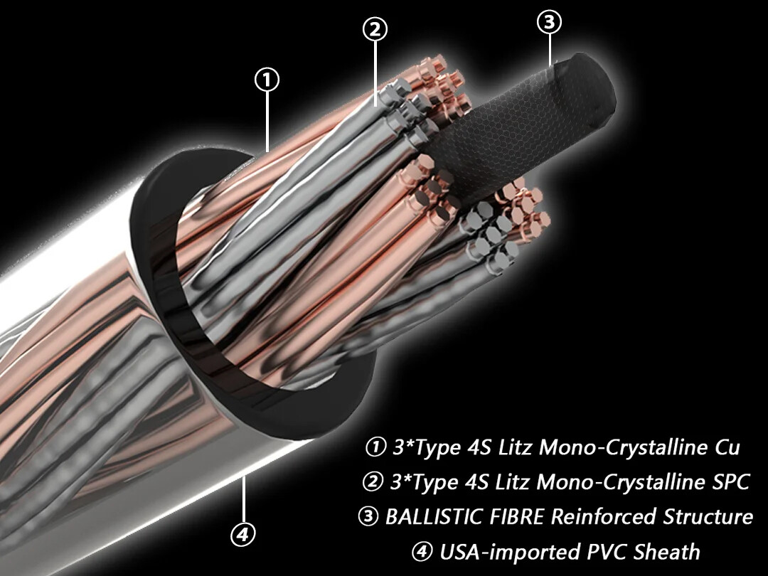 Angelears Phoenix」 高純度単結晶銅&銀メッキ単結晶銅のType4S Litz