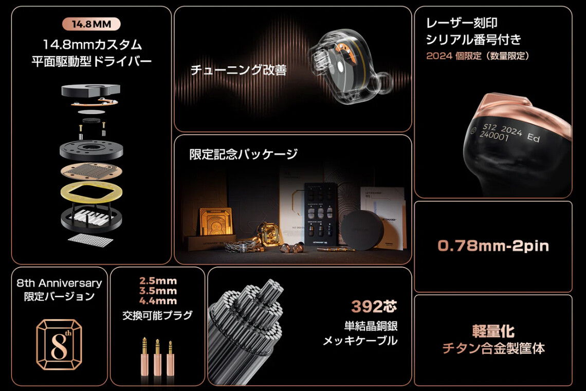 LETSHUOER S12 2024 Edition」 14.8mm平面駆動のミドル級 人気 LETSHUOER S12 2024 Edition」 14.8mm平面駆動のミドル級 人気