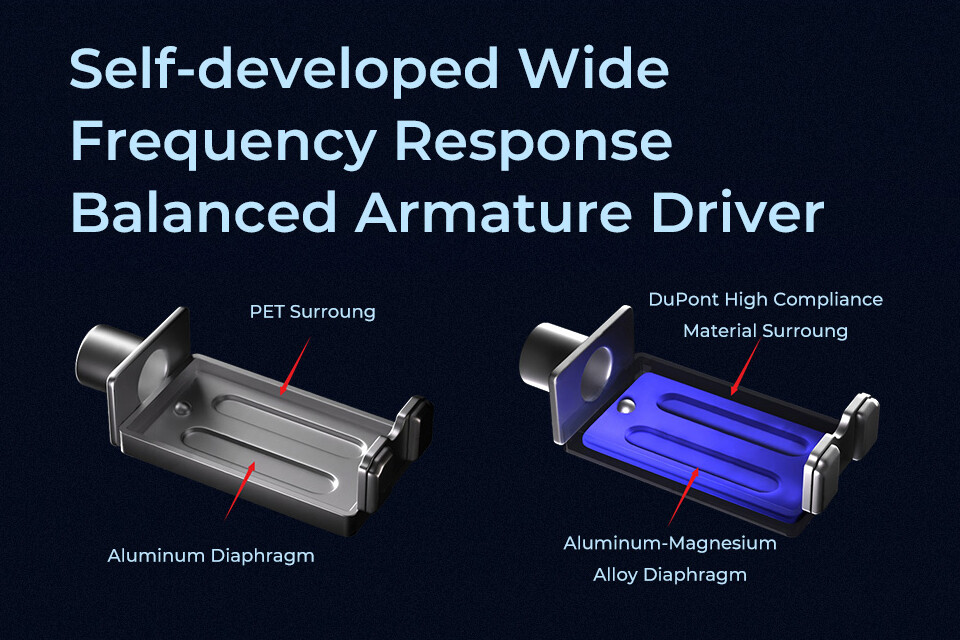 AFUL Explorer」 美しいシェルデザインに2BA+1DD構成。エントリー