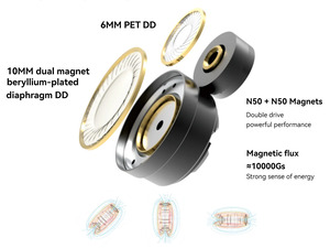EarAcoustic Audio STA-K