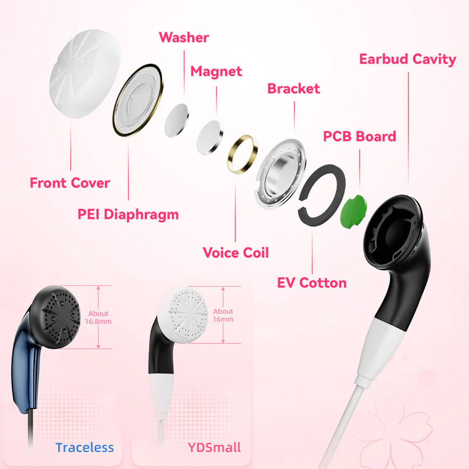 NICEHCK YDSmall」 直販サイト10ドル以下、アマゾンでも千円台で購入