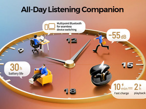 SOUNDPEATS Air5 Pro+