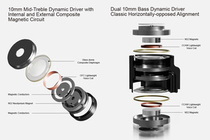 Moondrop Harmon (和鳴)
