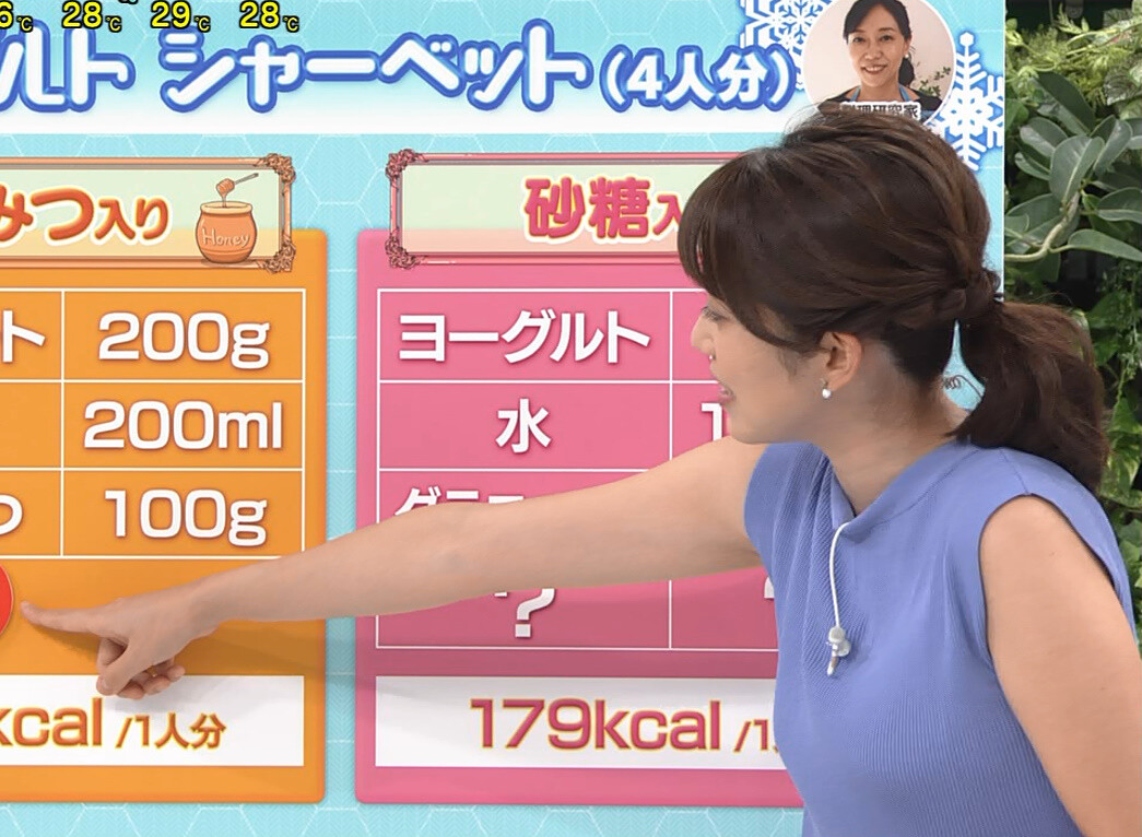 安奈 Nhk 中川