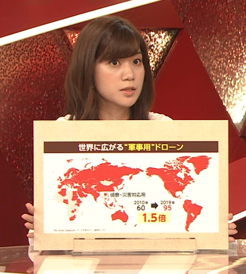 【クローズアップ現代＋】合原明子 Part22【所さん！大変ですよ】	YouTube動画>17本 ->画像>148枚 