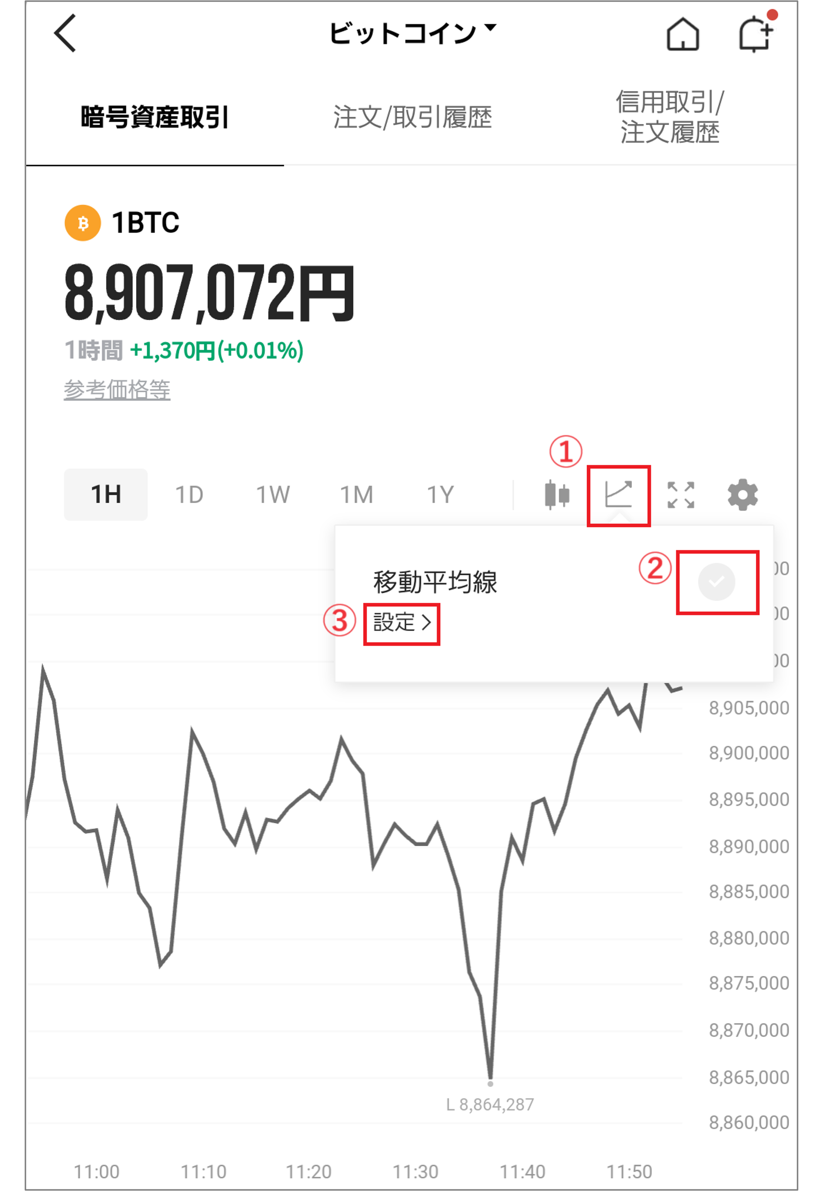 移動平均線の基礎知識と設定方法 : LINE BITMAX 公式ブログ