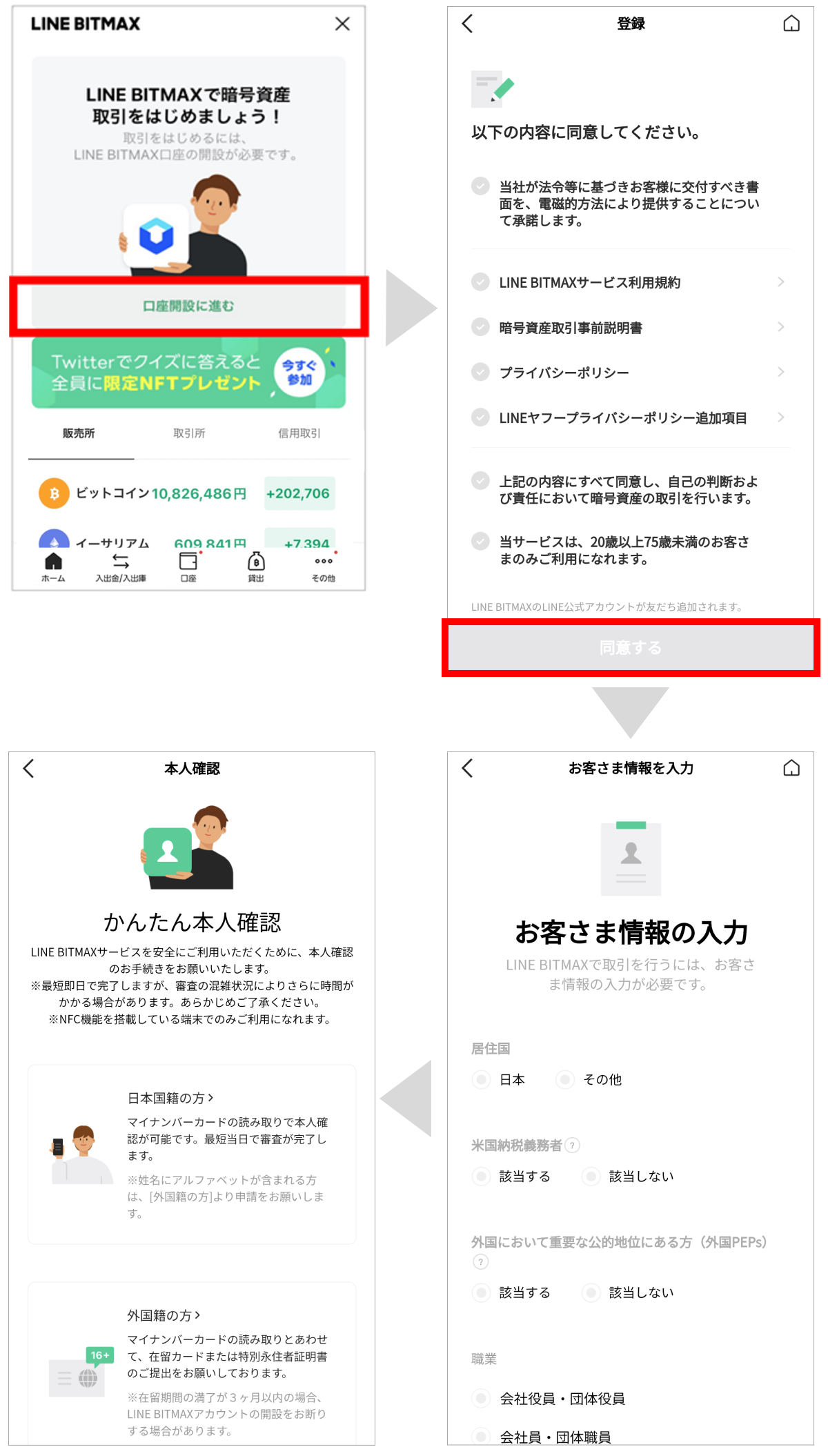 本人確認の手順について : LINE BITMAX 公式ブログ 本人確認の手順について : LINE BITMAX 公式ブログ