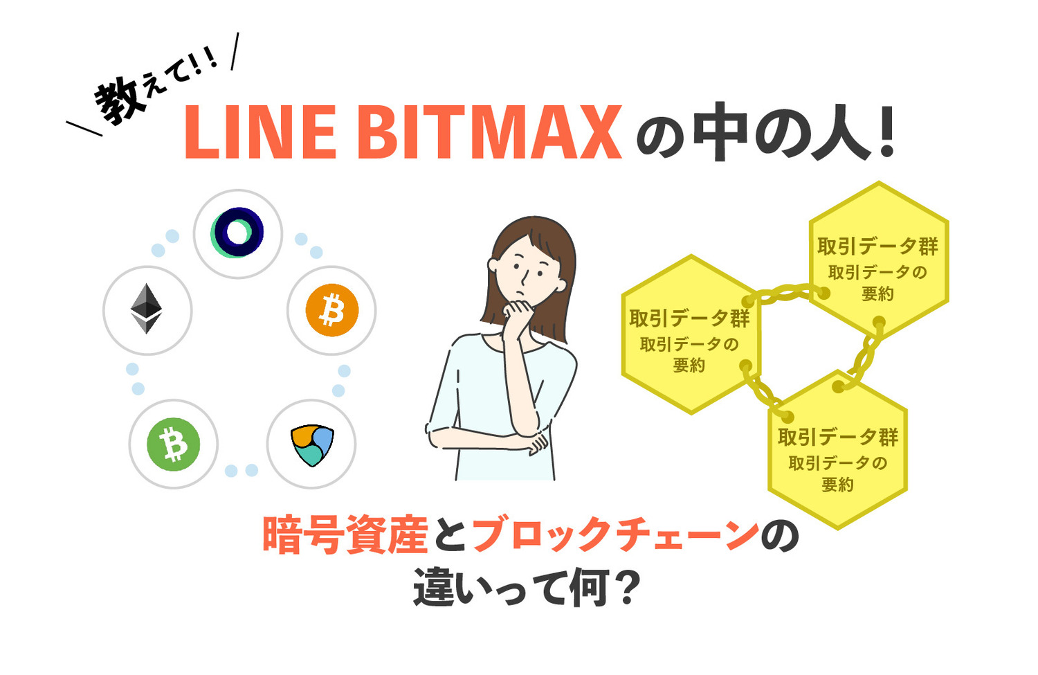 教えて Line Bitmaxの中の人 暗号資産 仮想通貨 とブロックチェーンの違いって何 Line Bitmax 公式ブログ