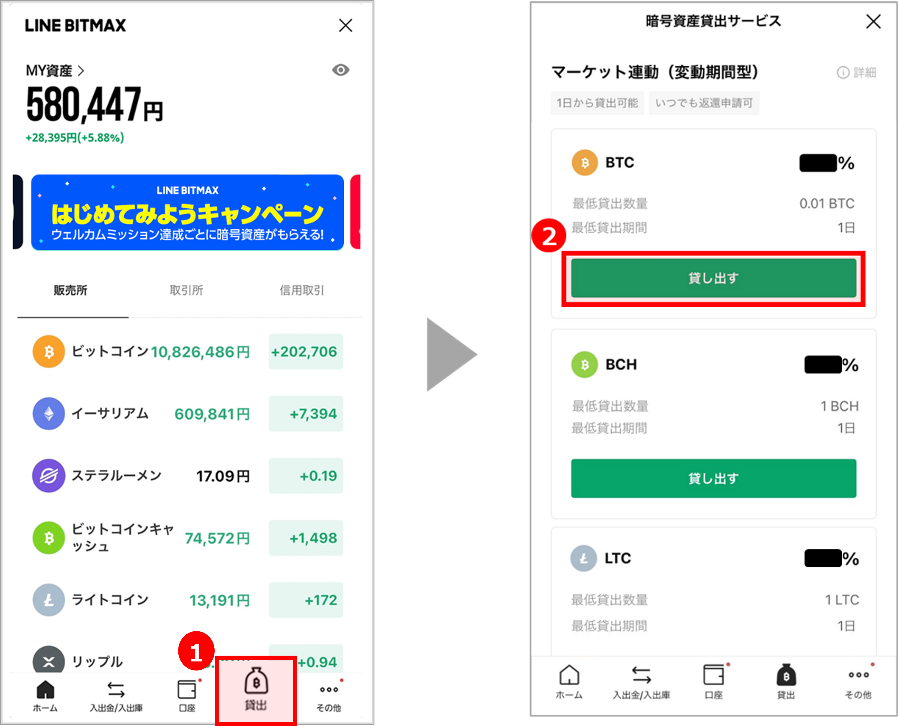 変動期間型の貸出手順1