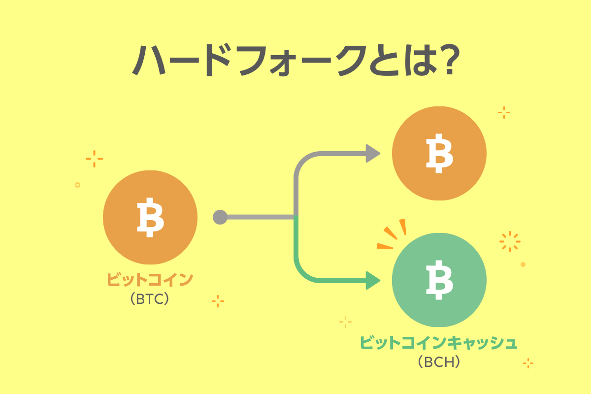 ハードフォークとは Line Bitmax 公式ブログ