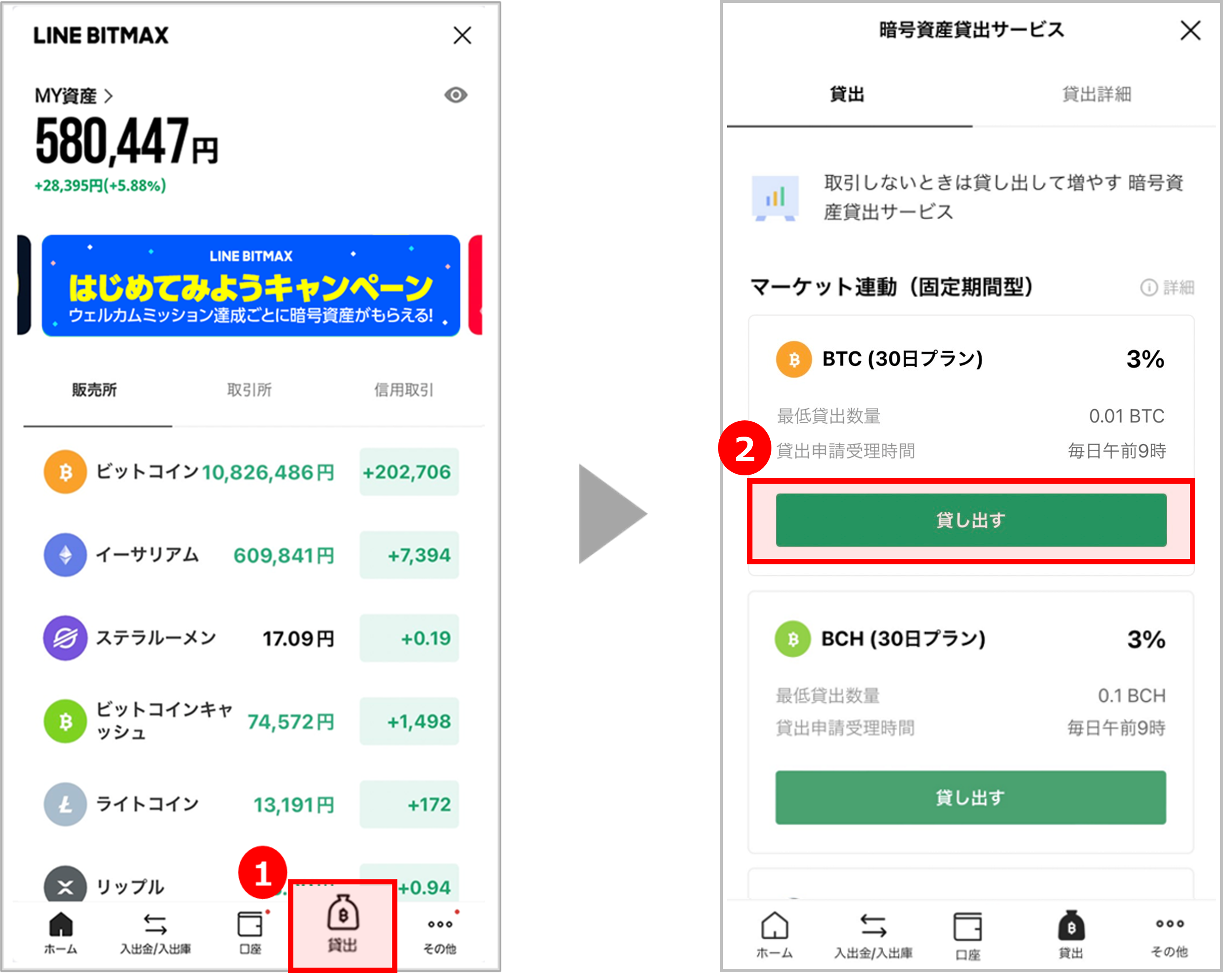 固定期間型の貸出手順1