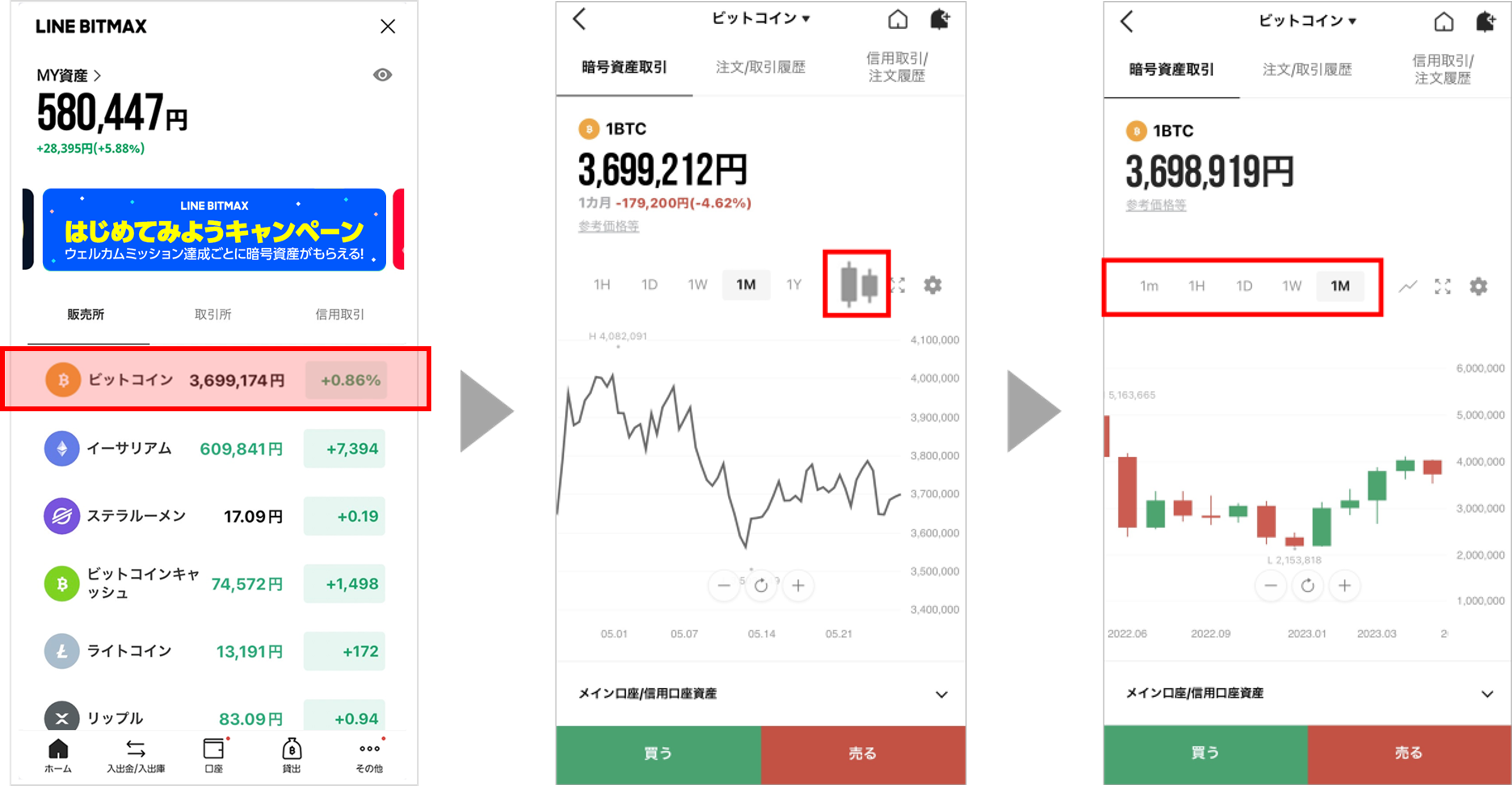はじめての暗号資産取引【買ってから売るまで】 : LINE BITMAX 公式ブログ