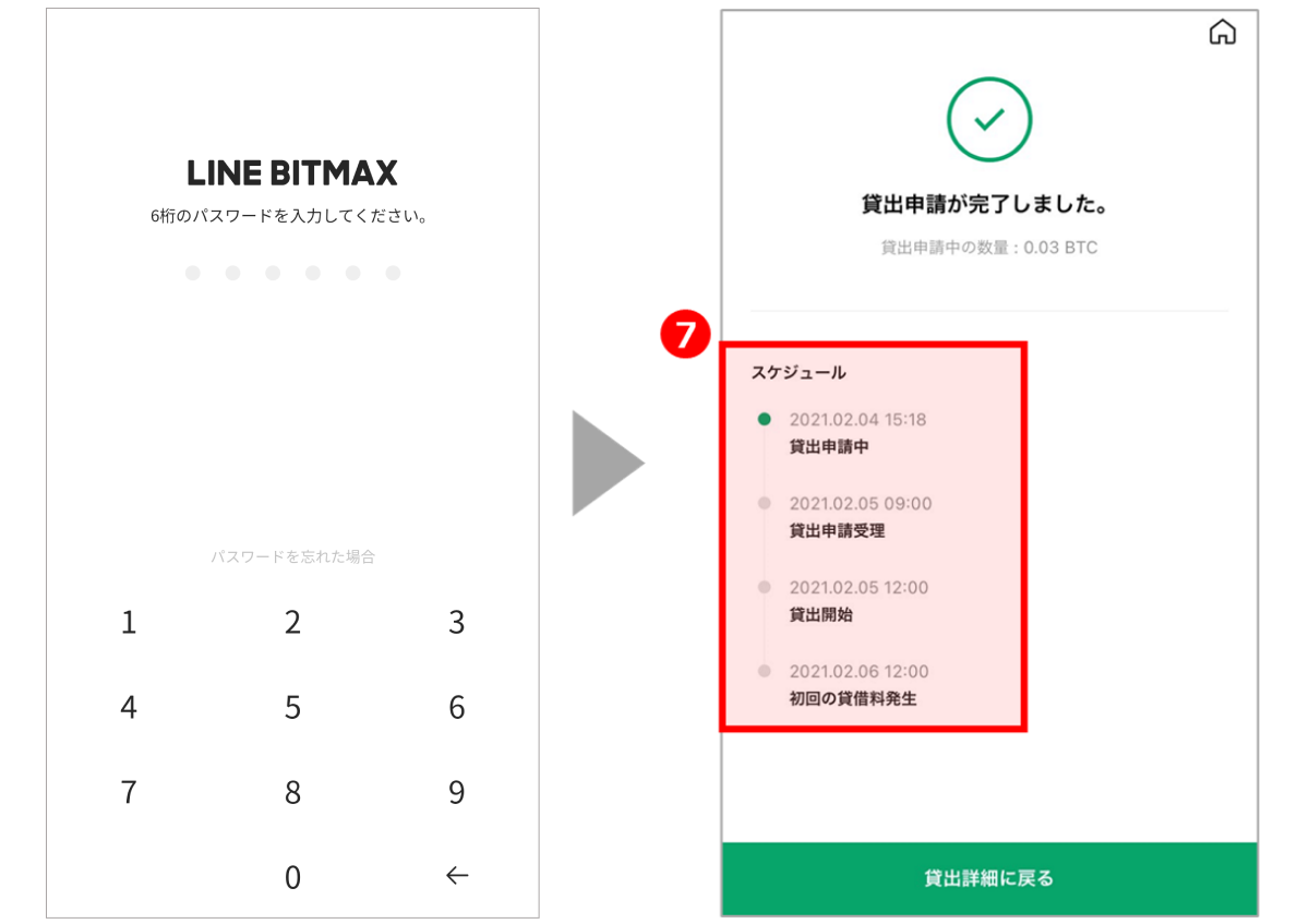 変動期間型の貸出手順4