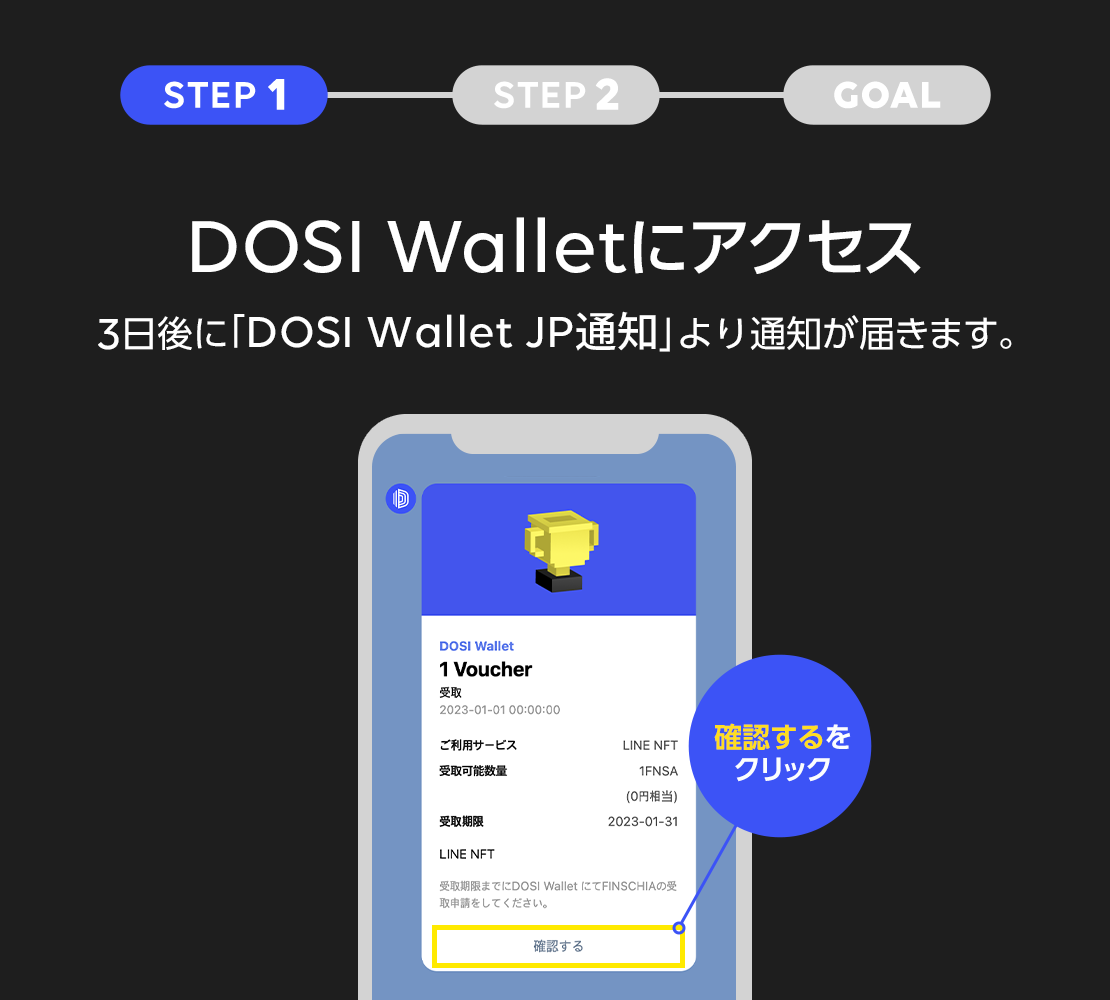 特典の受け取り方法