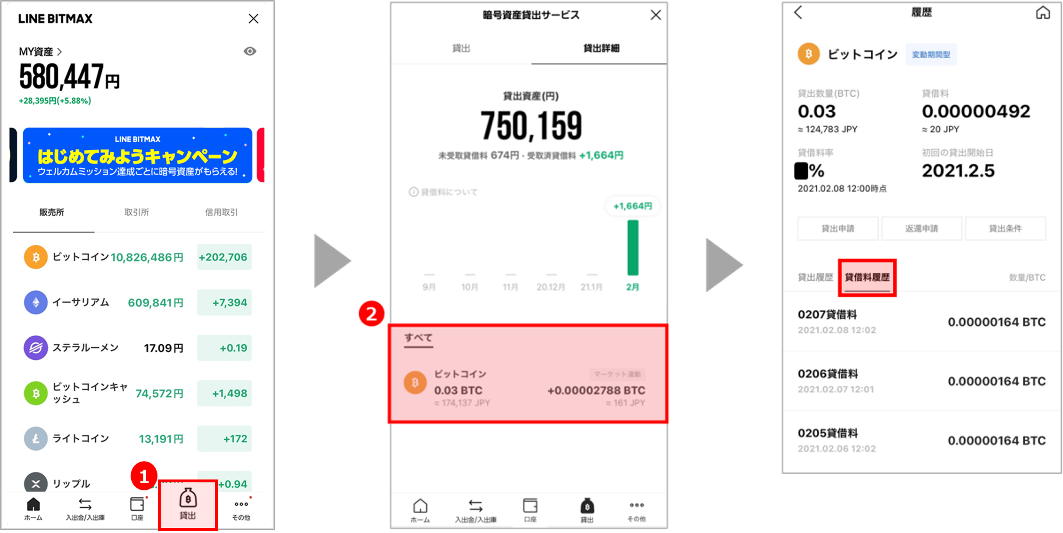 暗号資産貸出サービス マーケット連動（変動期間型）の使い方 : LINE BITMAX 公式ブログ