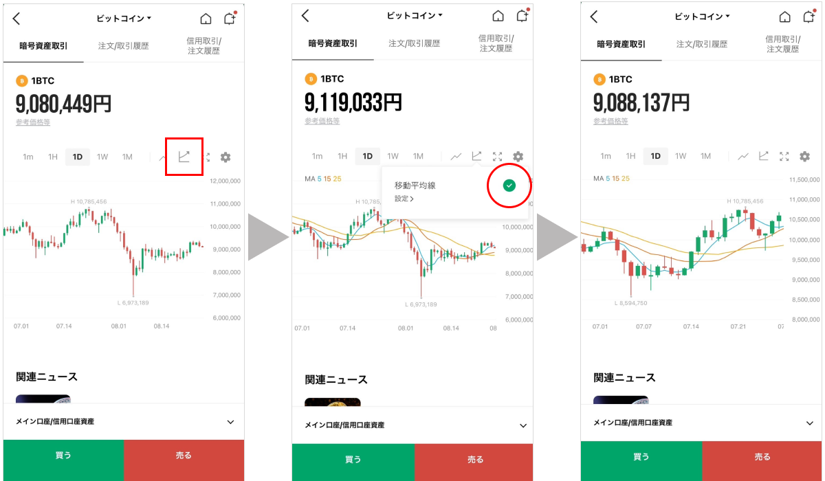 出目4896分類ピンポイント・アタック 2001年度版 出目4896分類ピン