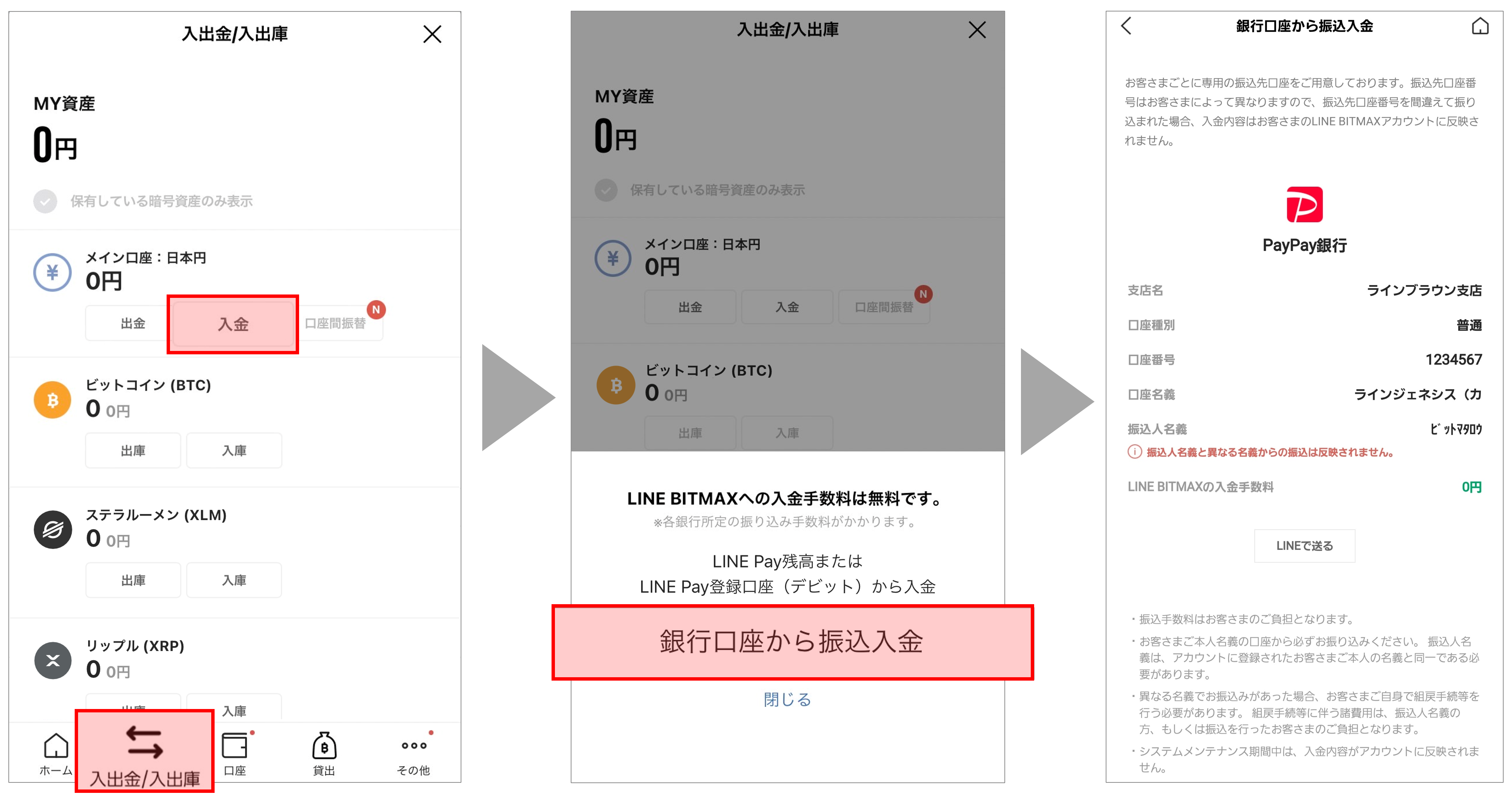 ビットコイン取引の始め方、3つのステップを初心者に分かりやすく解説 : LINE BITMAX 公式ブログ
