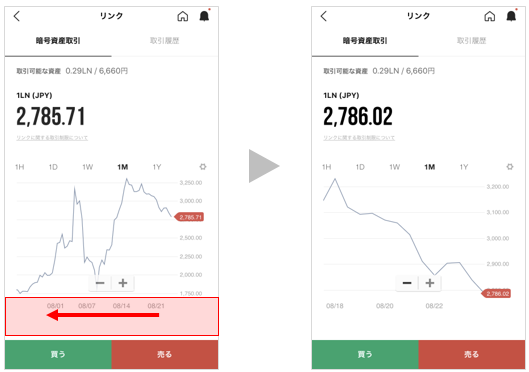 kakudai_swipe