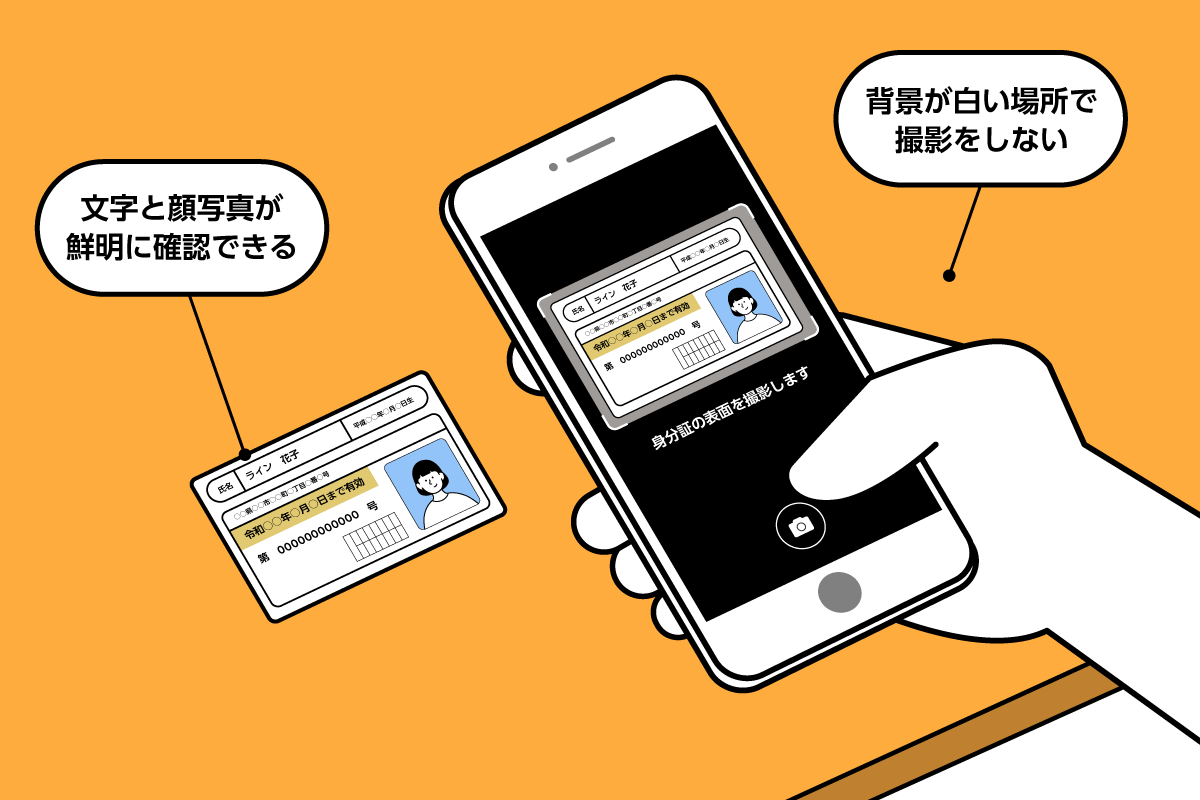 本人確認の手順について : LINE BITMAX 公式ブログ