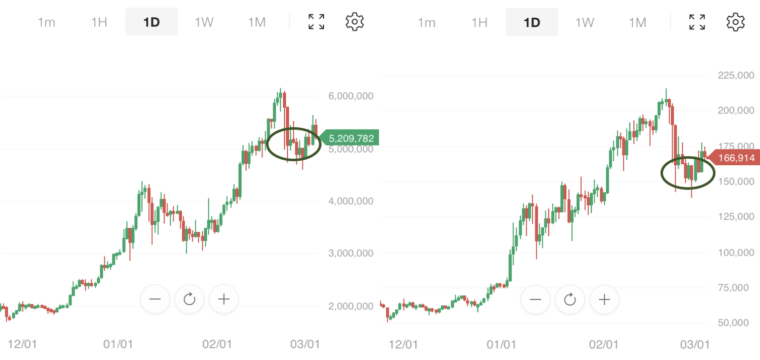 image2021-3-5_3-45-28