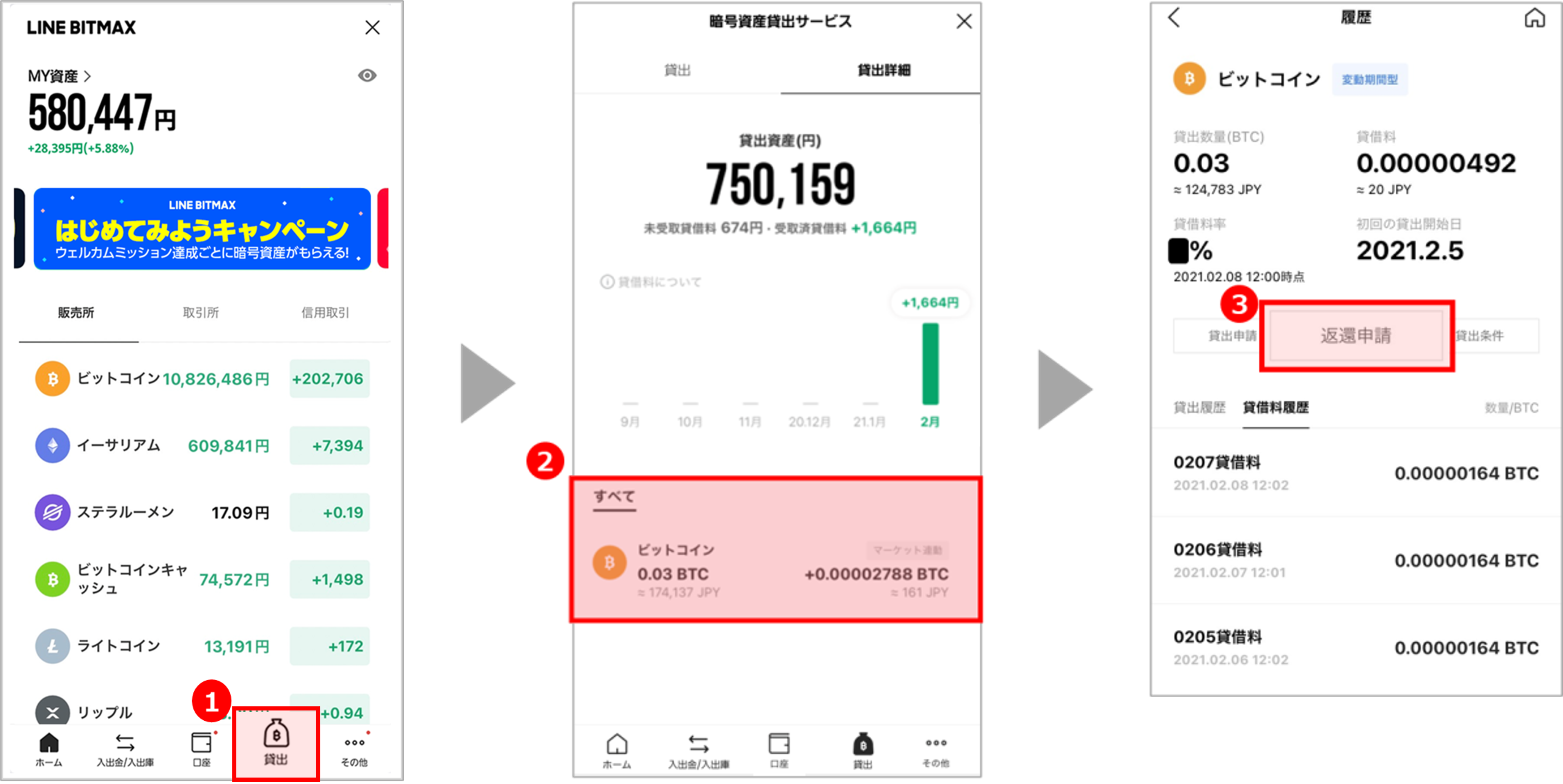 暗号資産貸出サービス マーケット連動（変動期間型）の使い方 : LINE BITMAX 公式ブログ